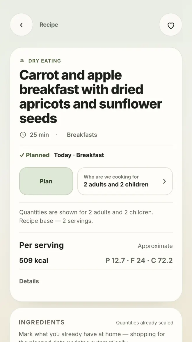Quantities for your family