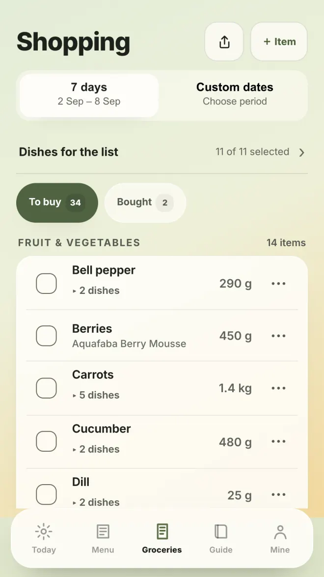 Shopping list in Pist