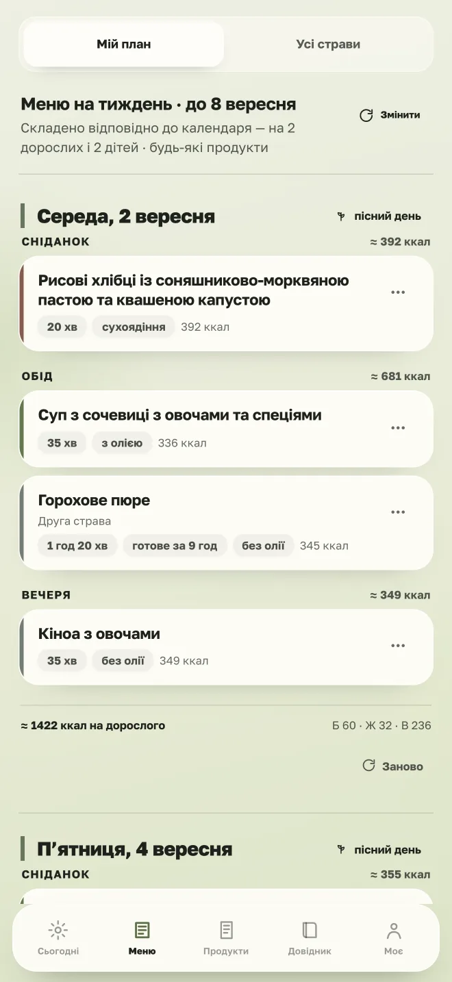Пісне меню на тиждень із сніданком, обідом і вечерею