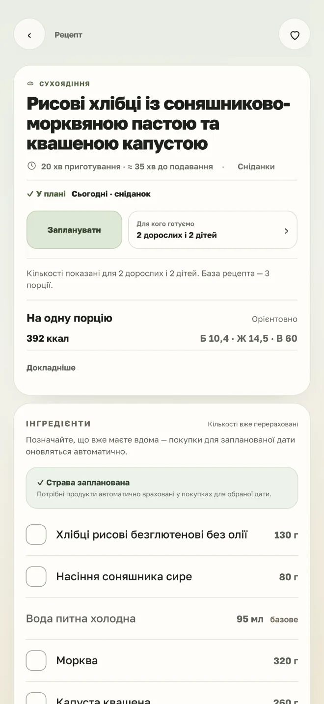 Покроковий пісний рецепт