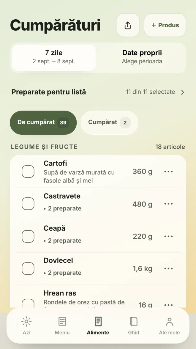 Lista de cumpărături în aplicația Pist