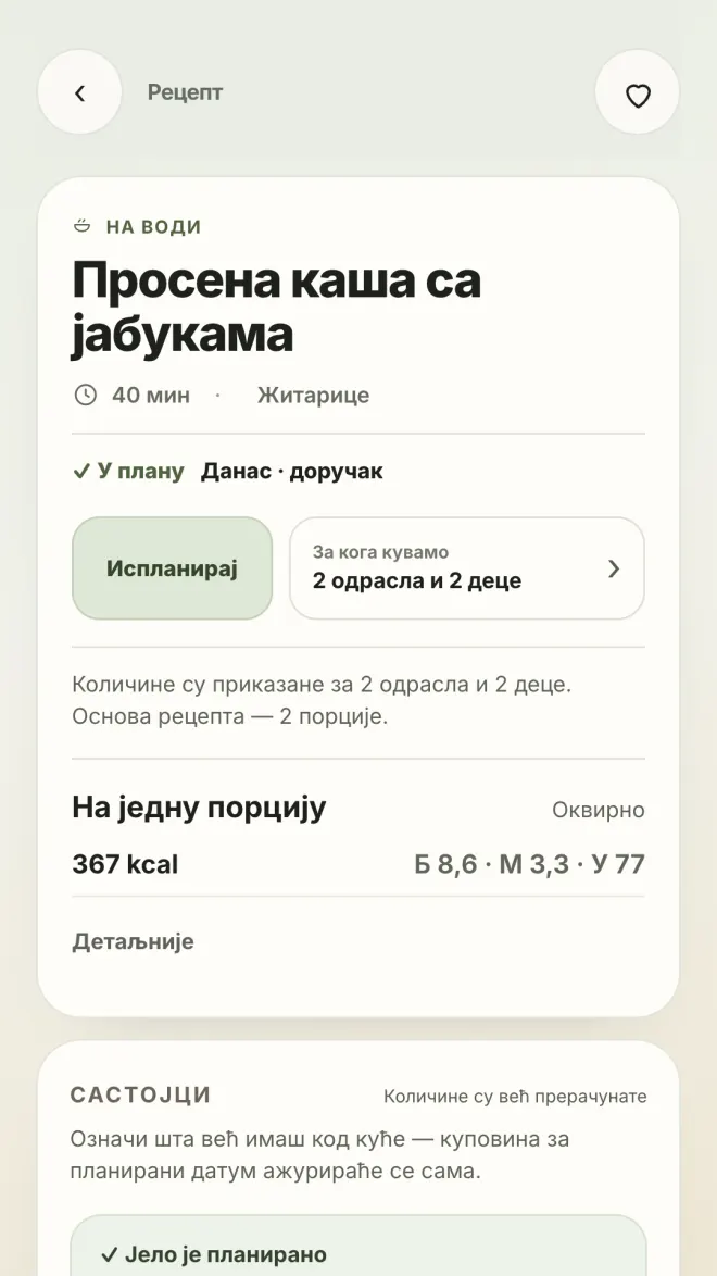 Количине за твоју породицу
