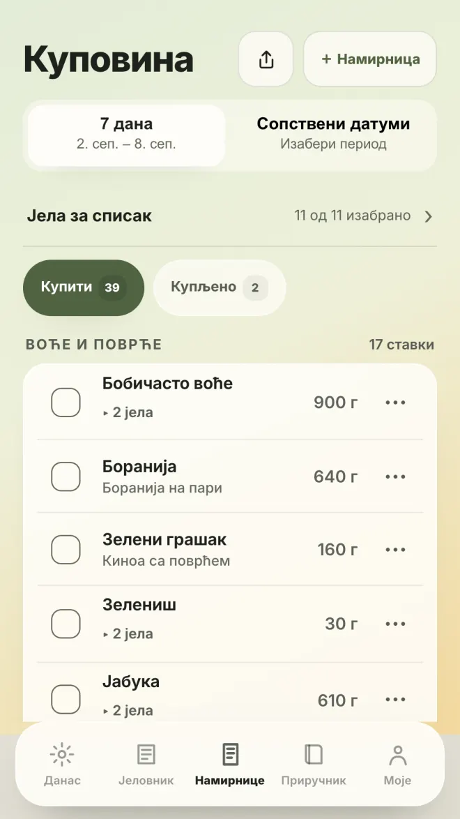 Списак за куповину у апликацији Пист